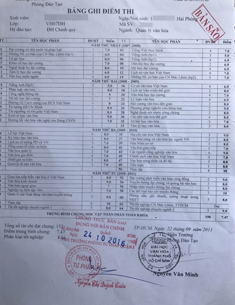 Bản dịch Bảng điểm Đại học Công nghệ thông tin tiếng Anh